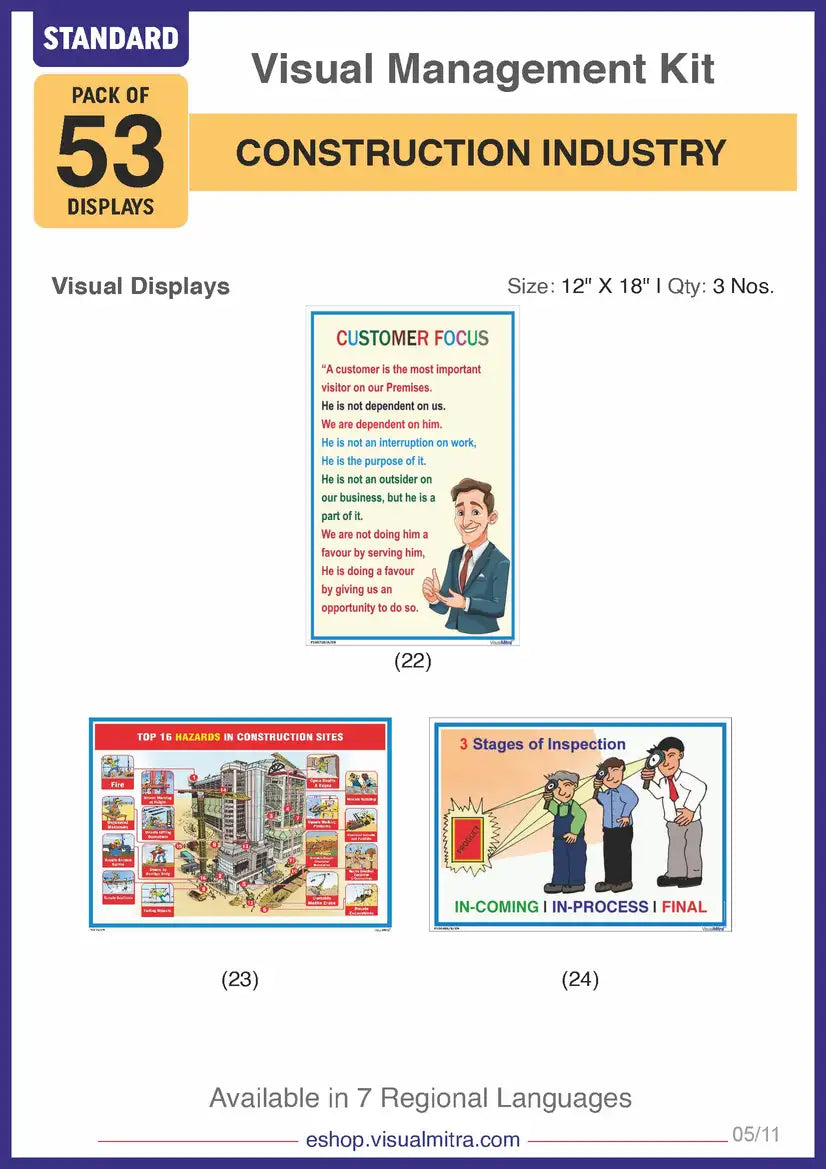 Standard Kit - Construction Industry Visual Management Kit