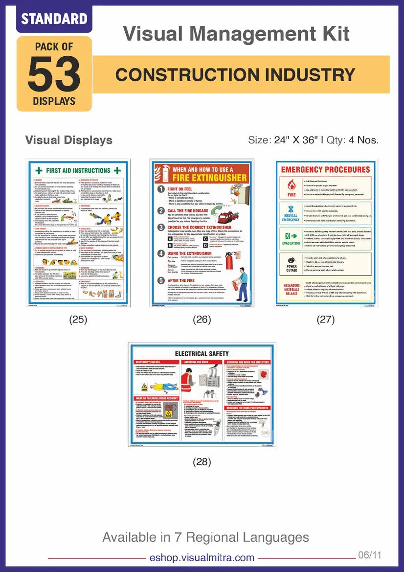 Standard Kit - Construction Industry Visual Management Kit