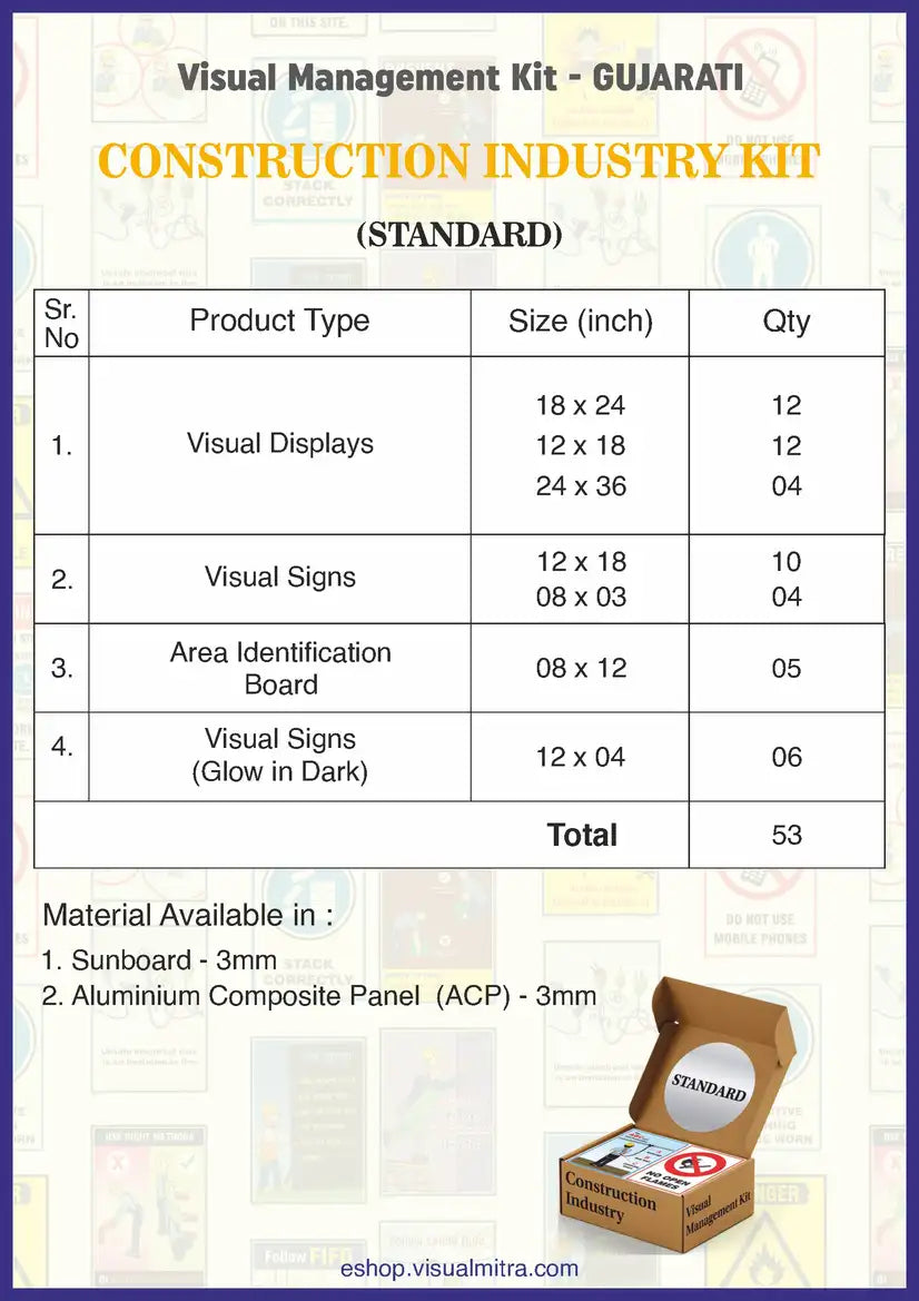 Standard Kit - Construction Industry Visual Management Kit