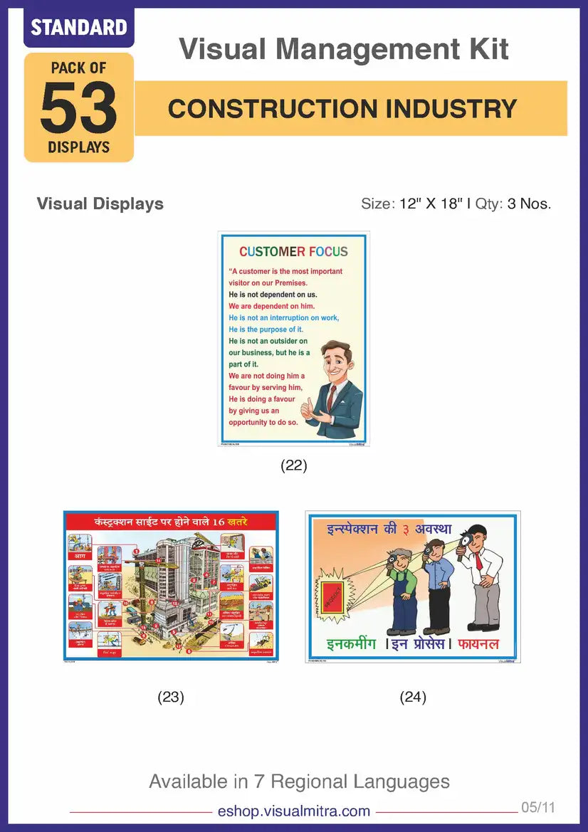 Standard Kit - Construction Industry Visual Management Kit