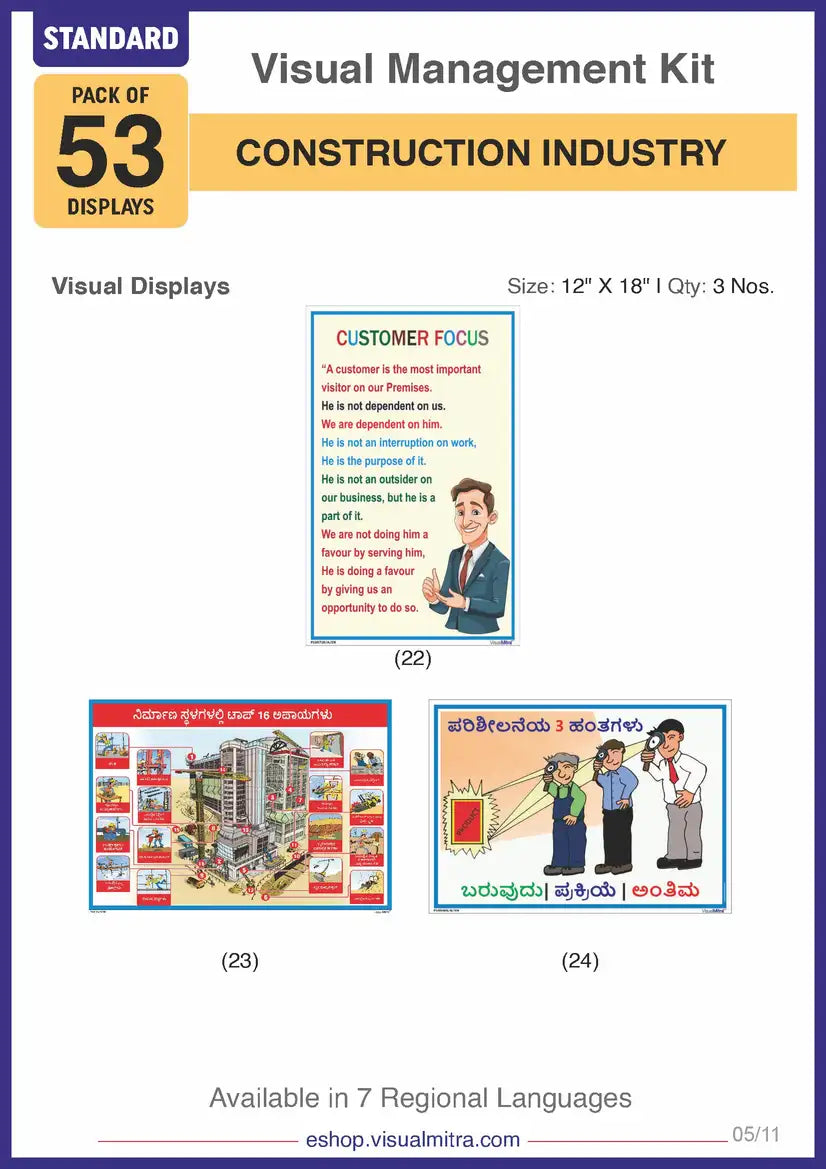 Standard Kit - Construction Industry Visual Management Kit