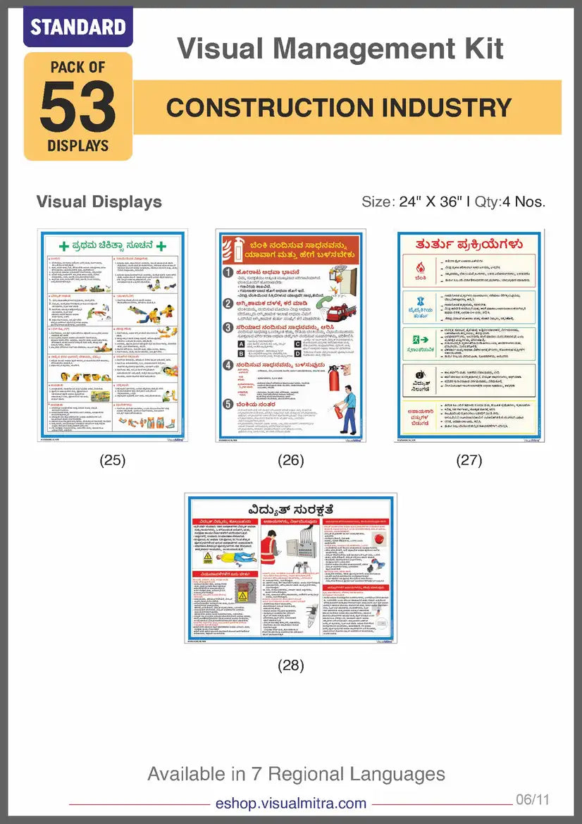 Standard Kit - Construction Industry Visual Management Kit