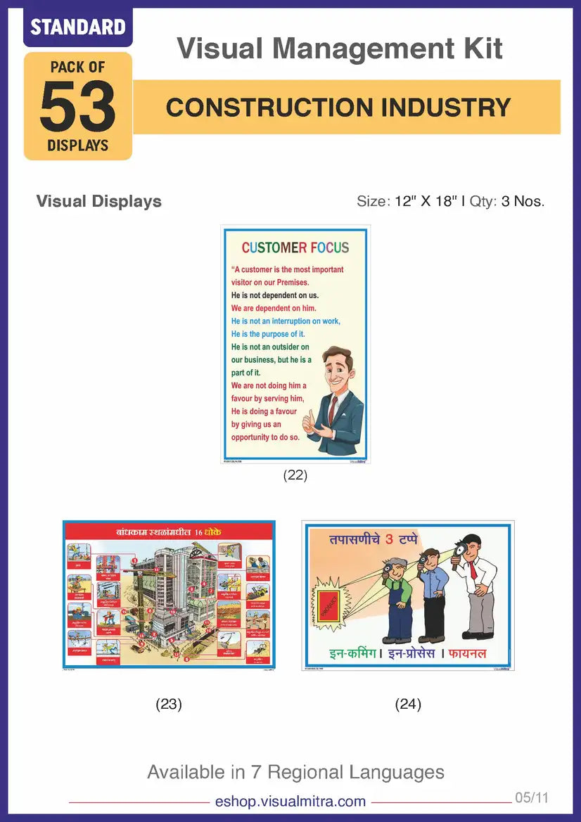 Standard Kit - Construction Industry Visual Management Kit