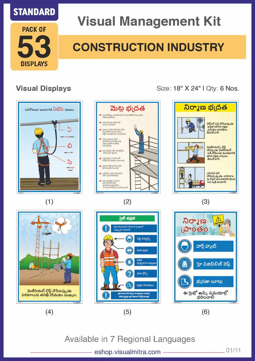 Standard Kit - Construction Industry Visual Management Kit