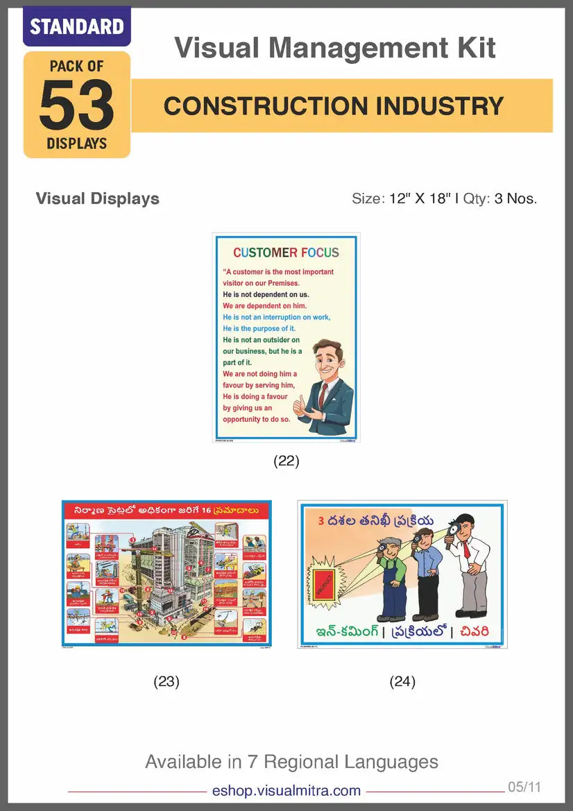 Standard Kit - Construction Industry Visual Management Kit
