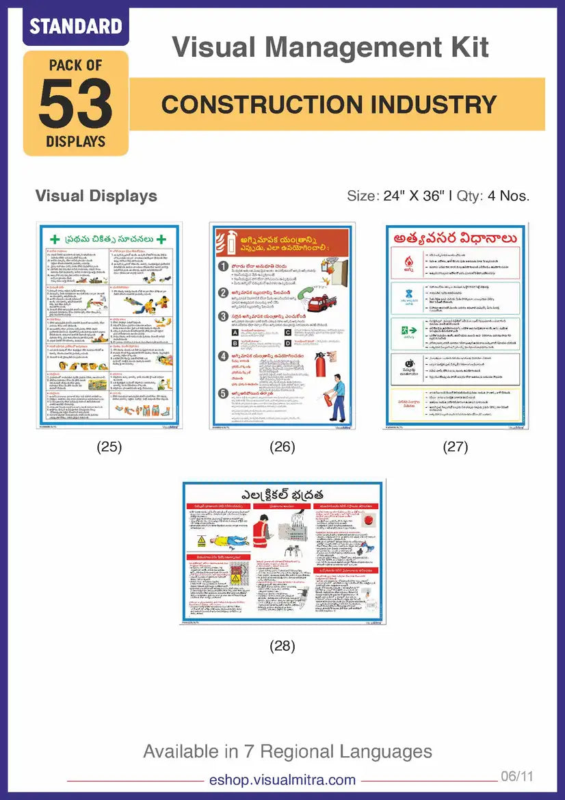 Standard Kit - Construction Industry Visual Management Kit
