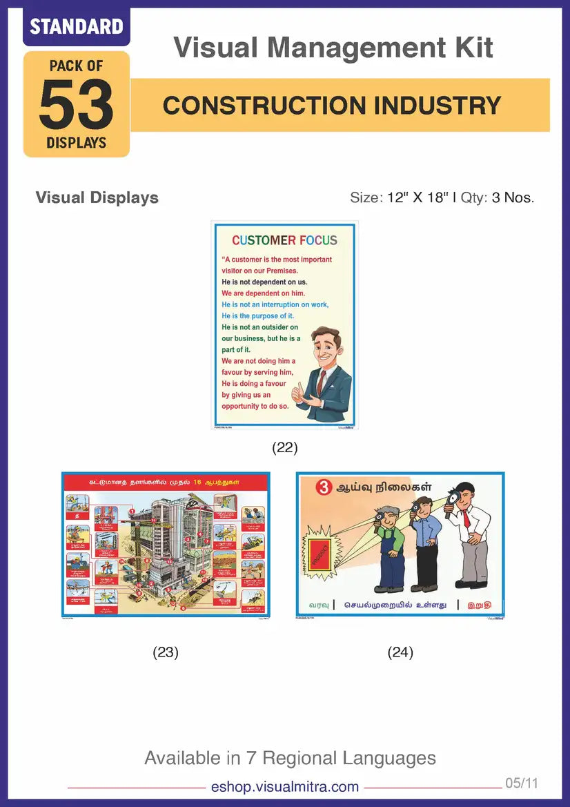 Standard Kit - Construction Industry Visual Management Kit