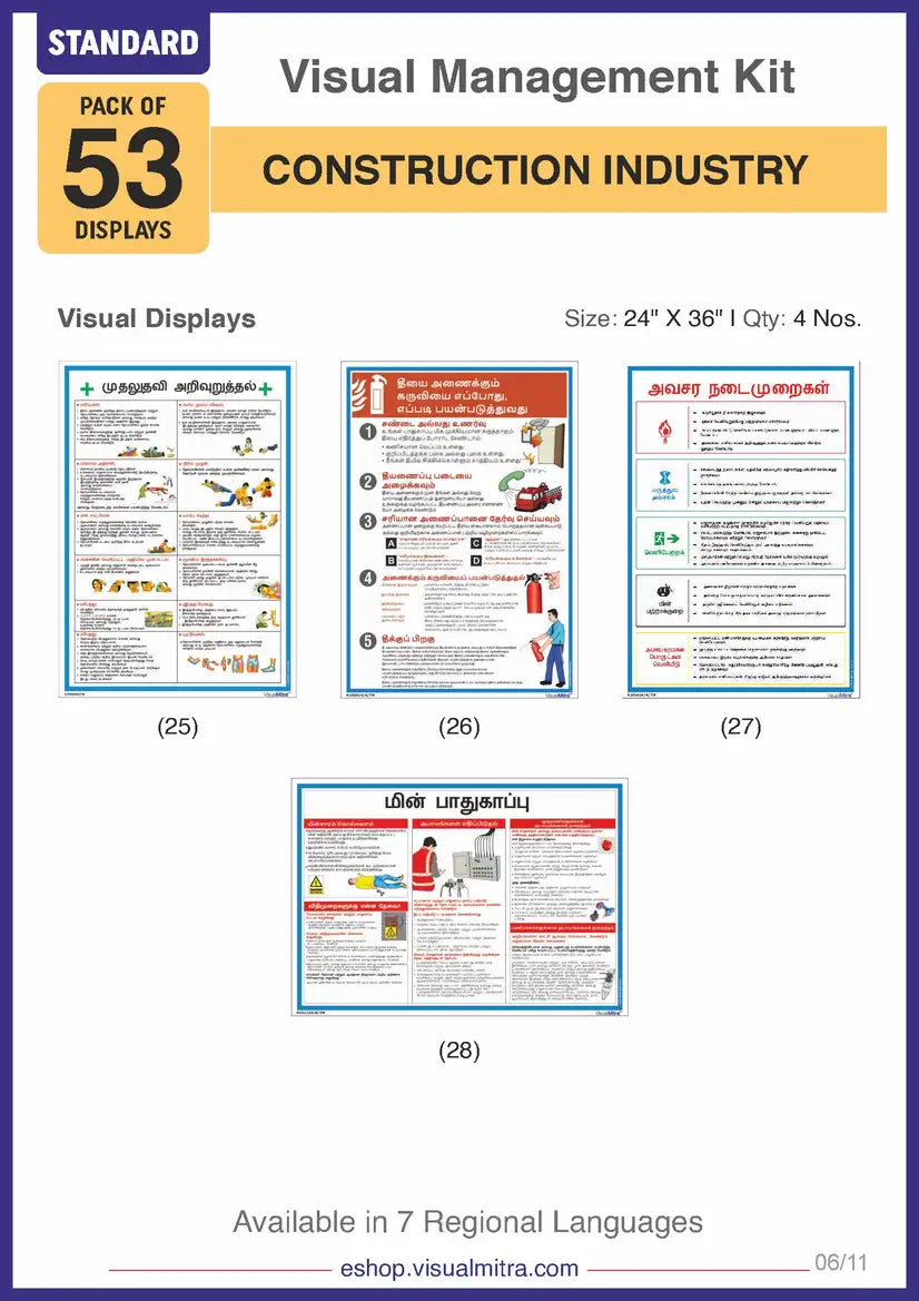 Standard Kit - Construction Industry Visual Management Kit