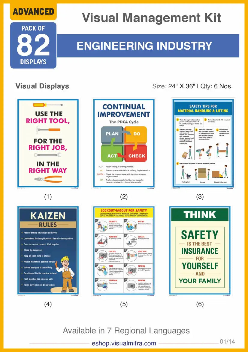Advanced Kit - Engineering Industry Visual Management Kit