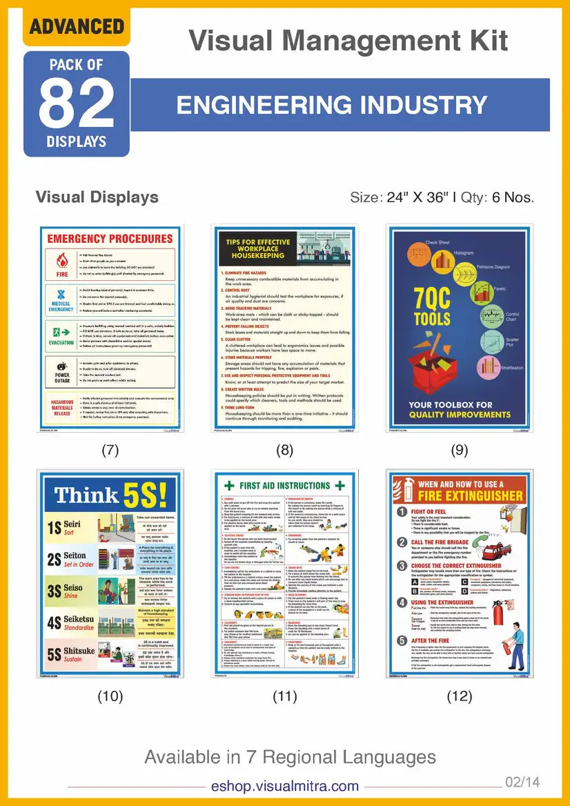 Advanced Kit - Engineering Industry Visual Management Kit