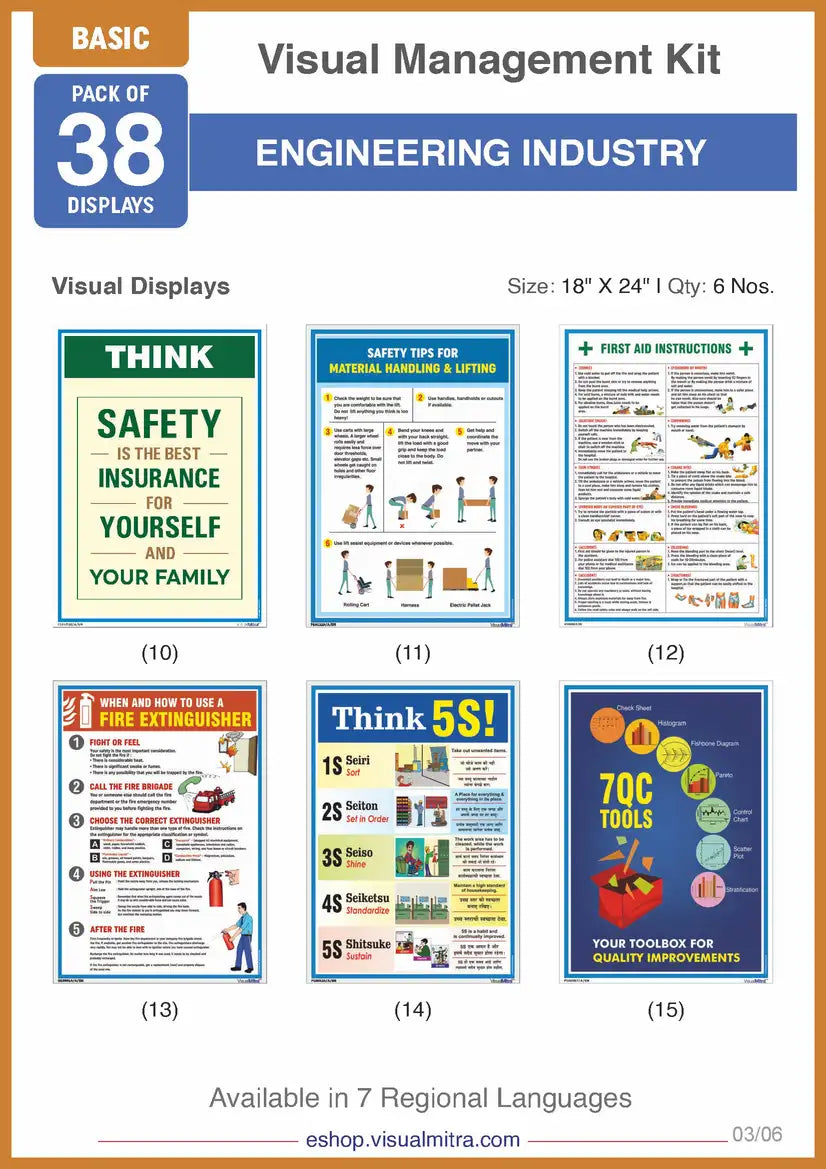 Basic Kit - Engineering Industry Visual Management Kit