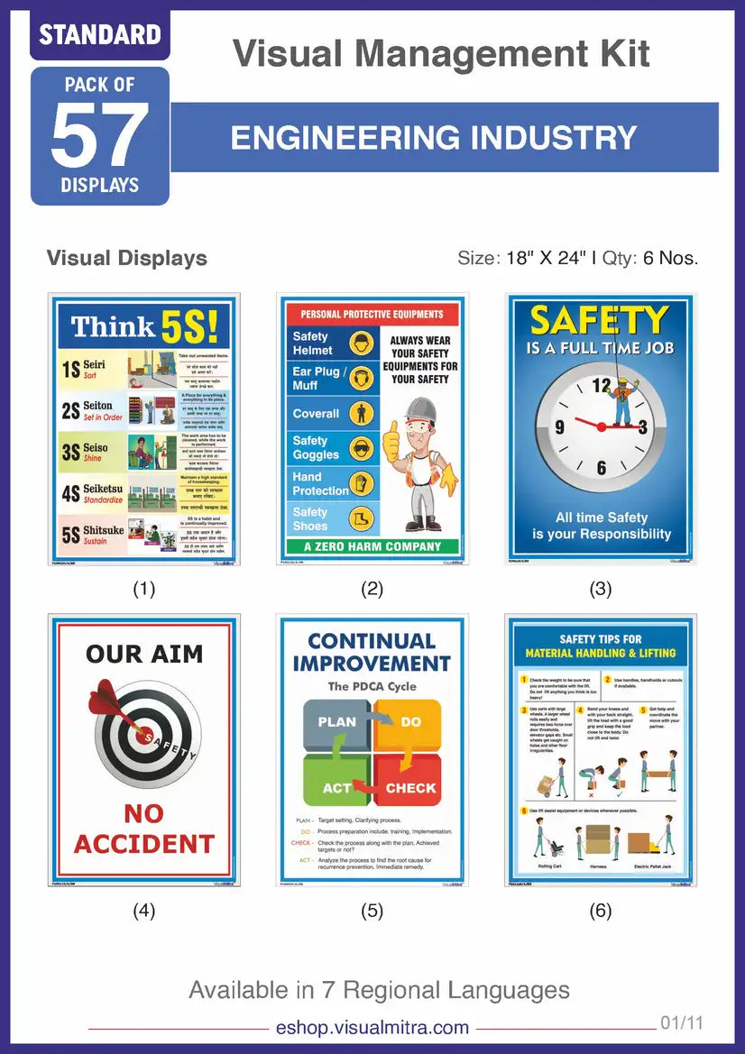 Standard Kit - Engineering Industry Visual Management Kit