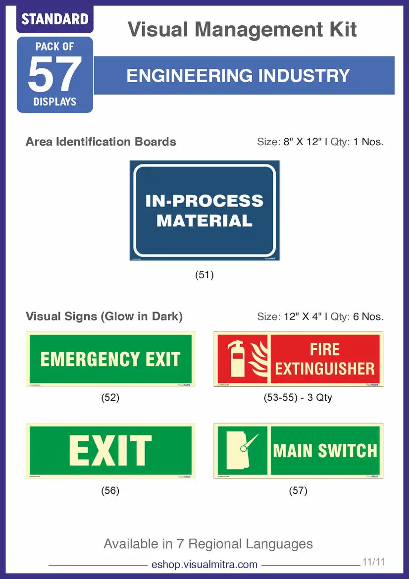 Standard Kit - Engineering Industry Visual Management Kit