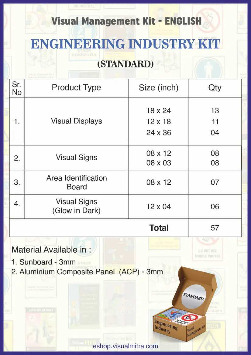 Standard Kit - Engineering Industry Visual Management Kit