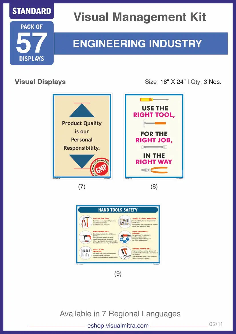 Standard Kit - Engineering Industry Visual Management Kit