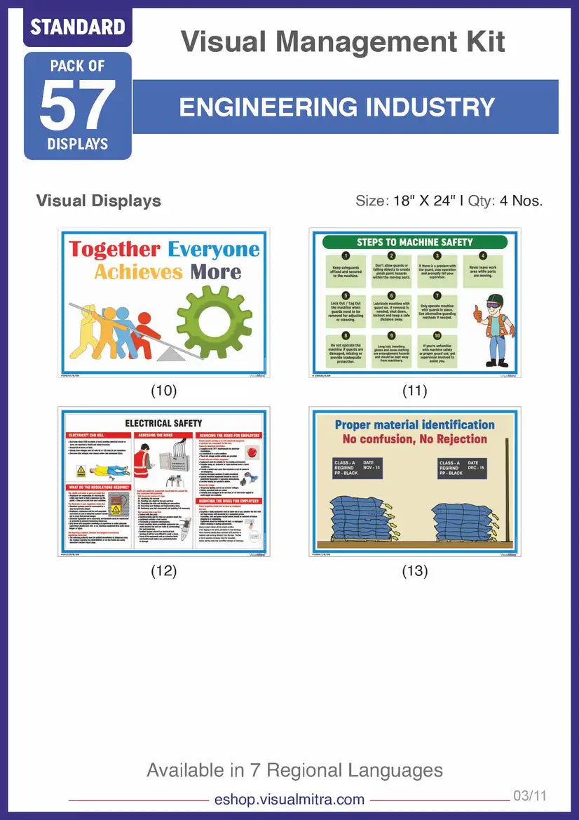 Standard Kit - Engineering Industry Visual Management Kit