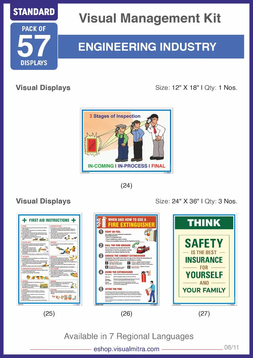 Standard Kit - Engineering Industry Visual Management Kit