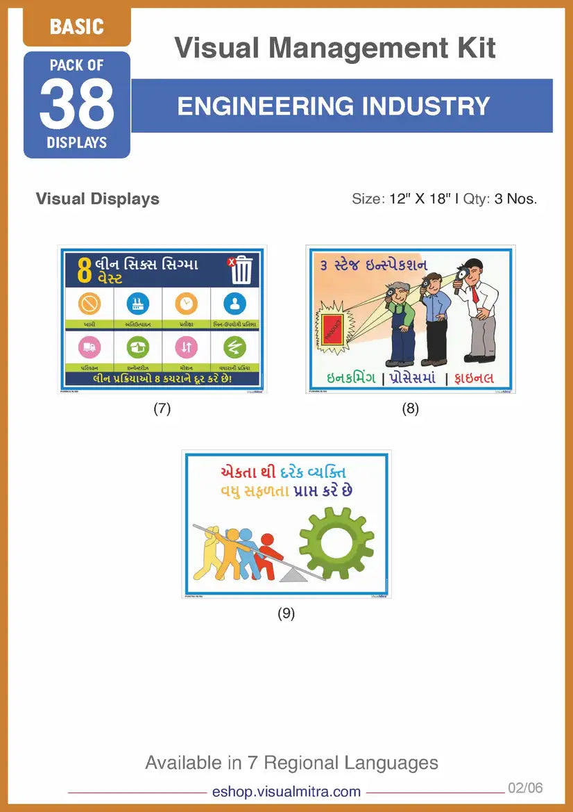 Basic Kit - Engineering Industry Visual Management Kit
