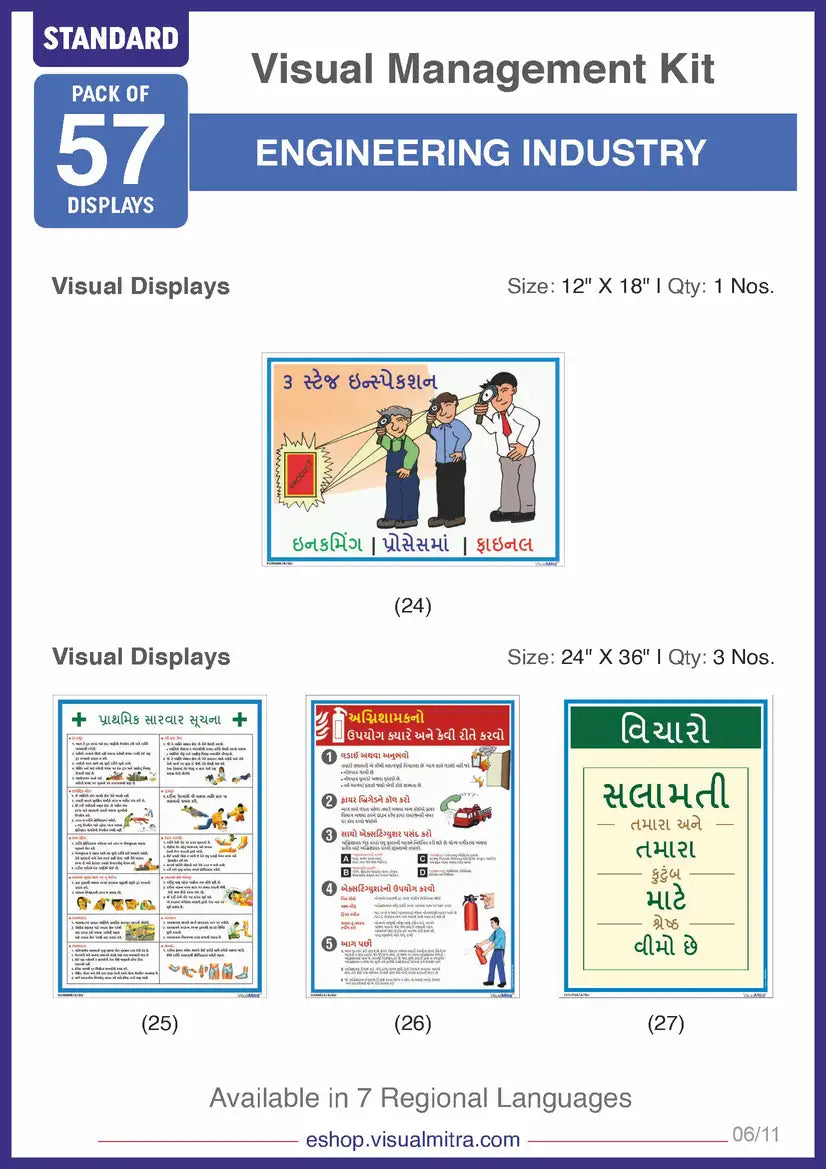 Standard Kit - Engineering Industry Visual Management Kit