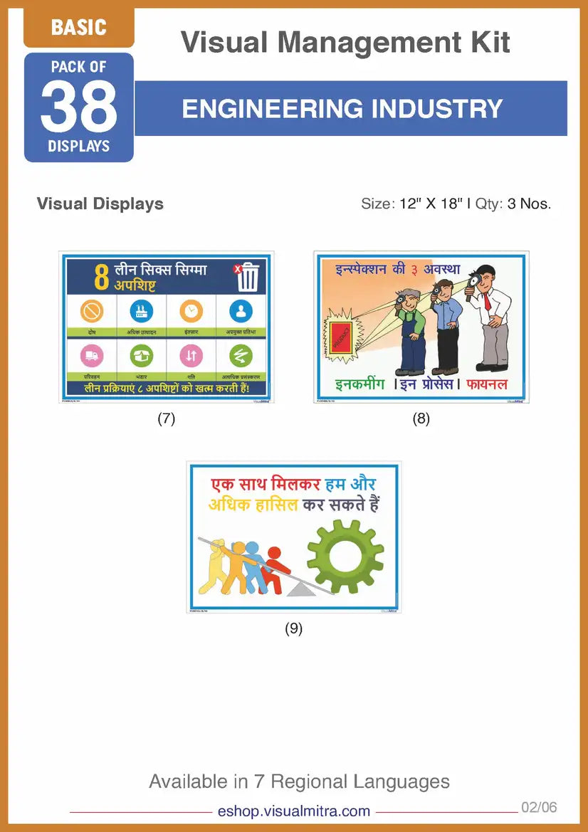 Basic Kit - Engineering Industry Visual Management Kit