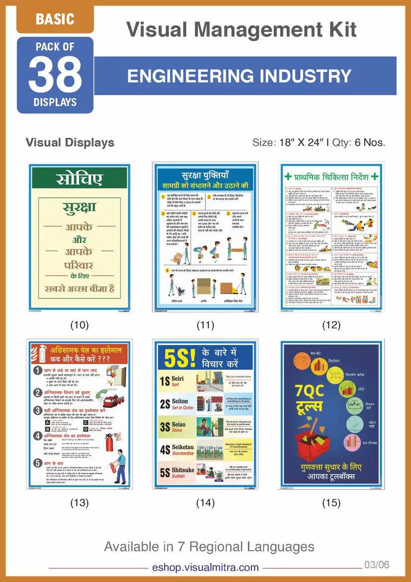 Basic Kit - Engineering Industry Visual Management Kit