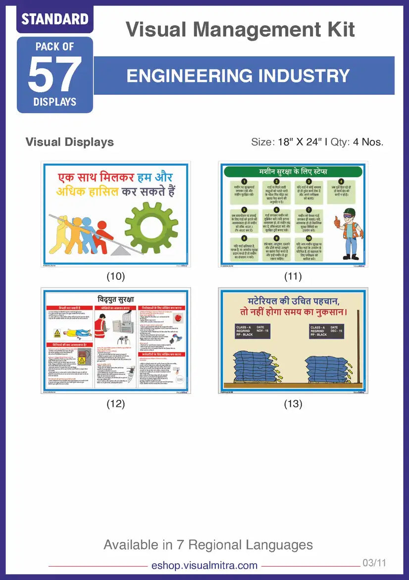 Standard Kit - Engineering Industry Visual Management Kit