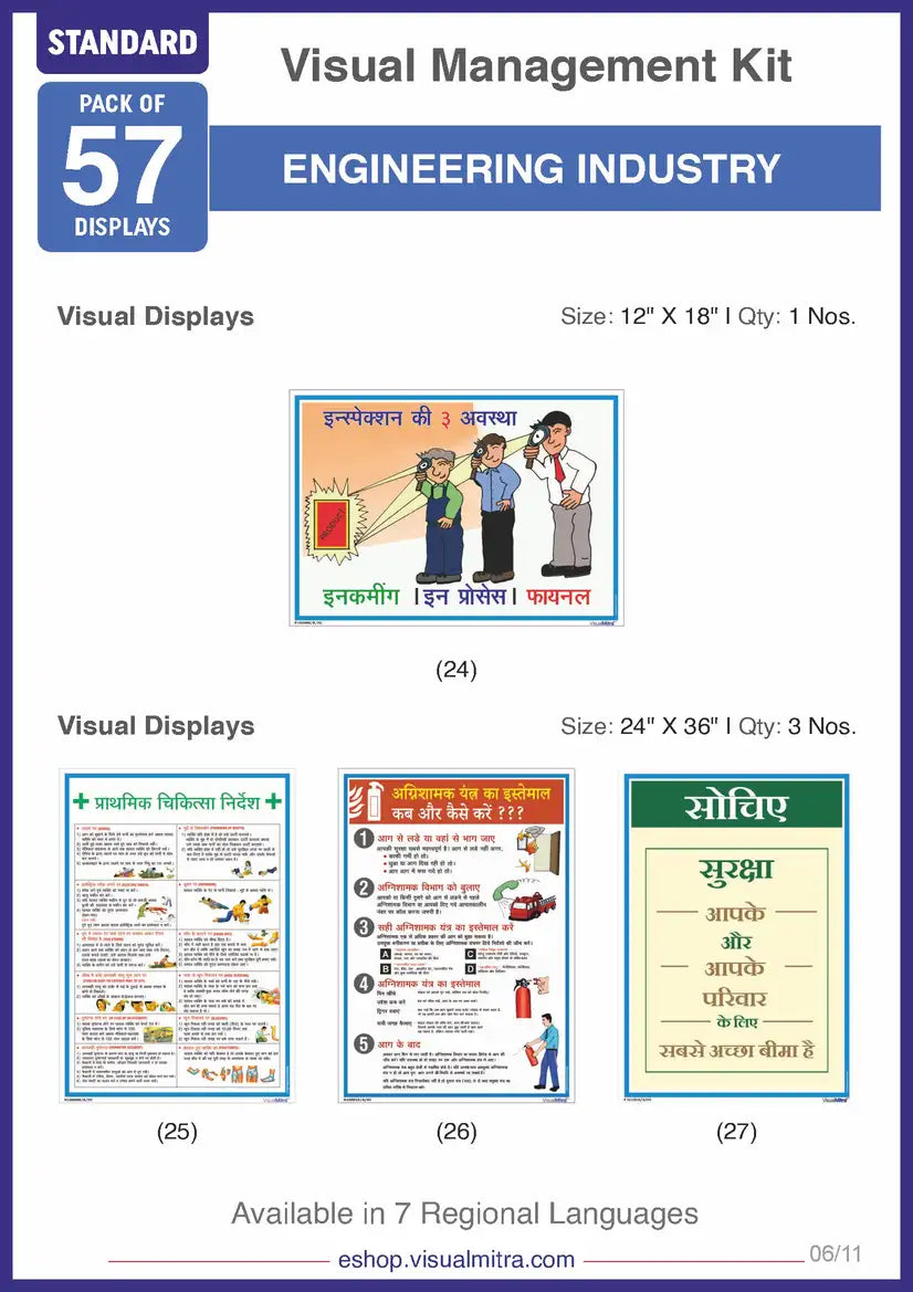 Standard Kit - Engineering Industry Visual Management Kit