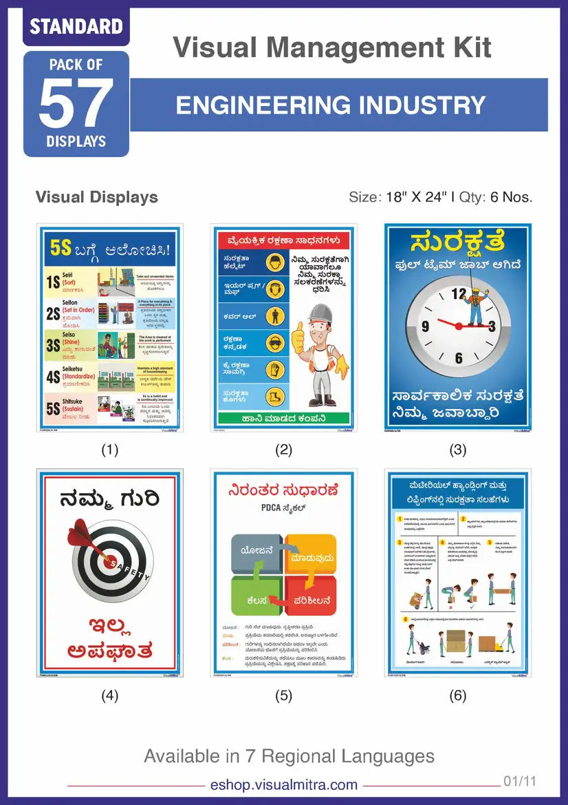 Standard Kit - Engineering Industry Visual Management Kit