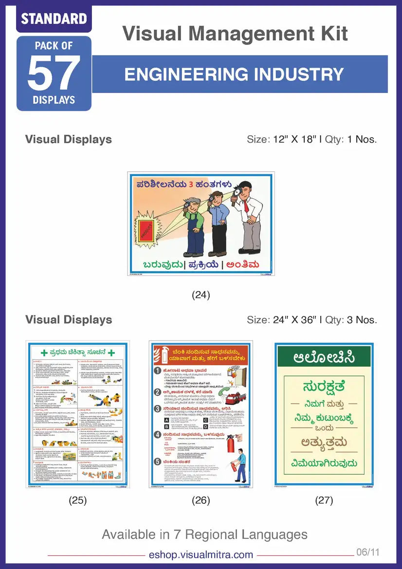 Standard Kit - Engineering Industry Visual Management Kit