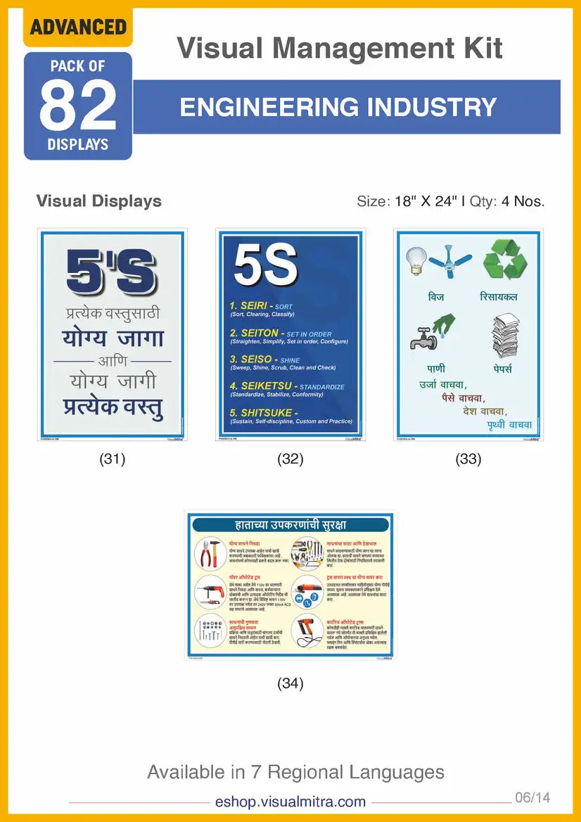 Advanced Kit - Engineering Industry Visual Management Kit