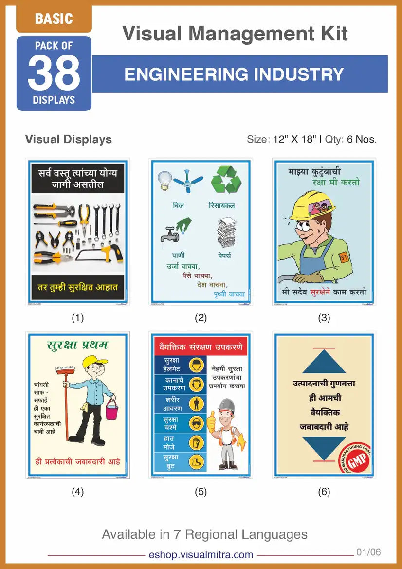 Basic Kit - Engineering Industry Visual Management Kit
