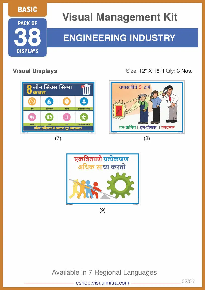 Basic Kit - Engineering Industry Visual Management Kit