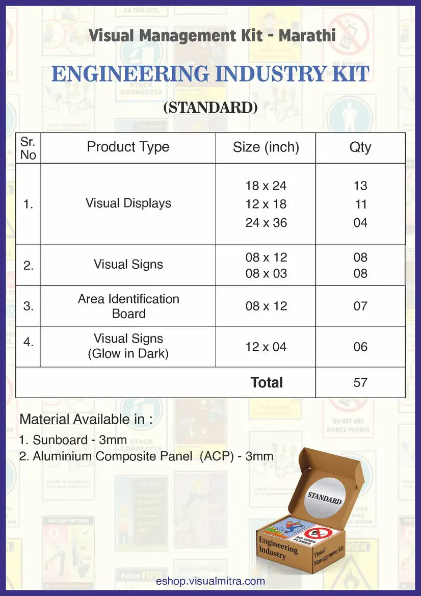 Standard Kit - Engineering Industry Visual Management Kit