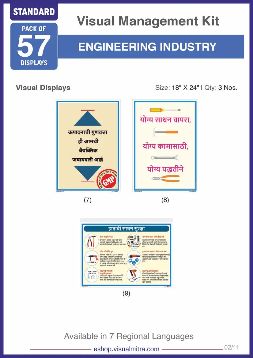 Standard Kit - Engineering Industry Visual Management Kit