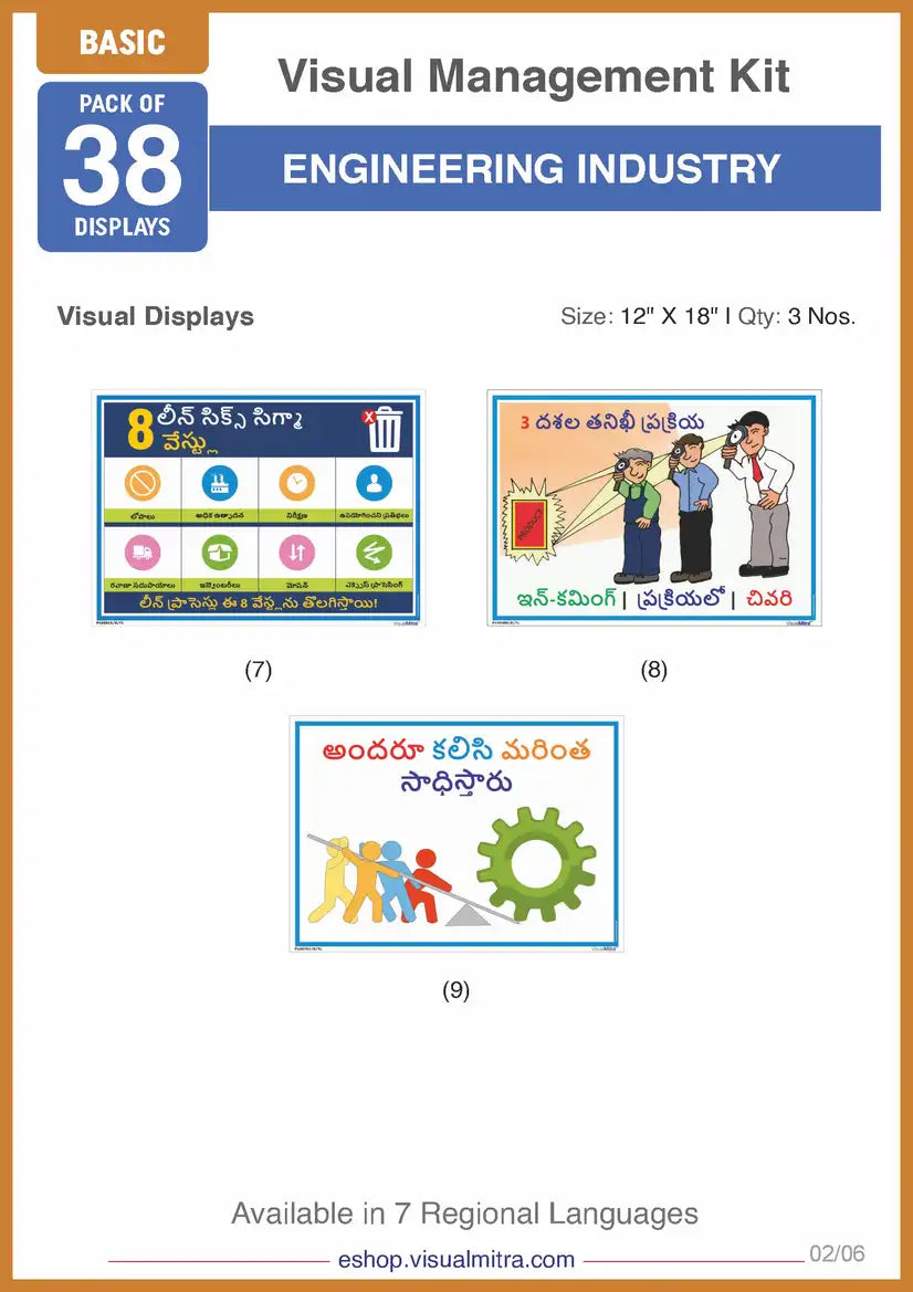 Basic Kit - Engineering Industry Visual Management Kit