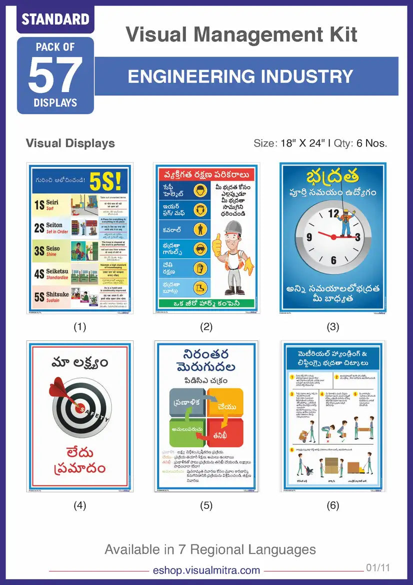 Standard Kit - Engineering Industry Visual Management Kit