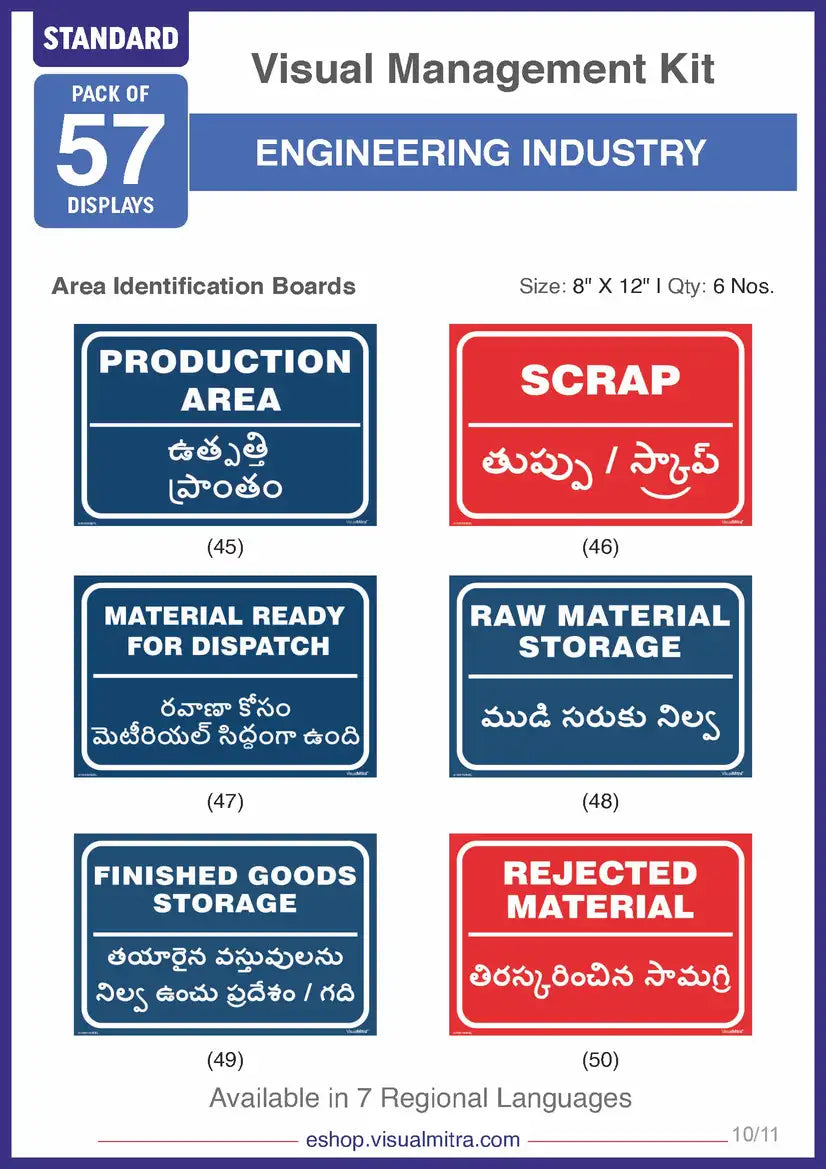 Standard Kit - Engineering Industry Visual Management Kit