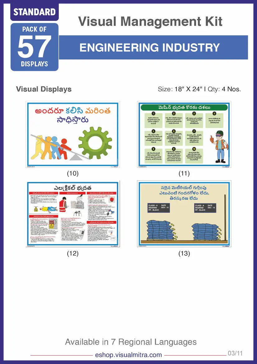 Standard Kit - Engineering Industry Visual Management Kit