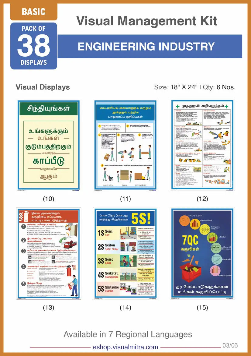 Basic Kit - Engineering Industry Visual Management Kit