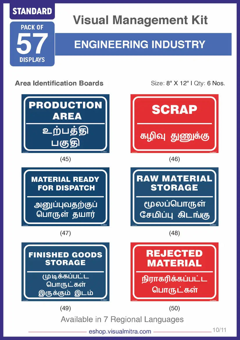 Standard Kit - Engineering Industry Visual Management Kit