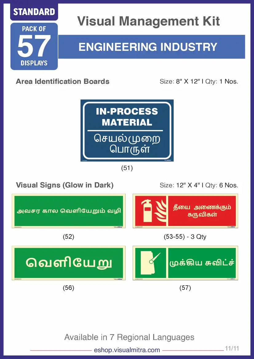 Standard Kit - Engineering Industry Visual Management Kit