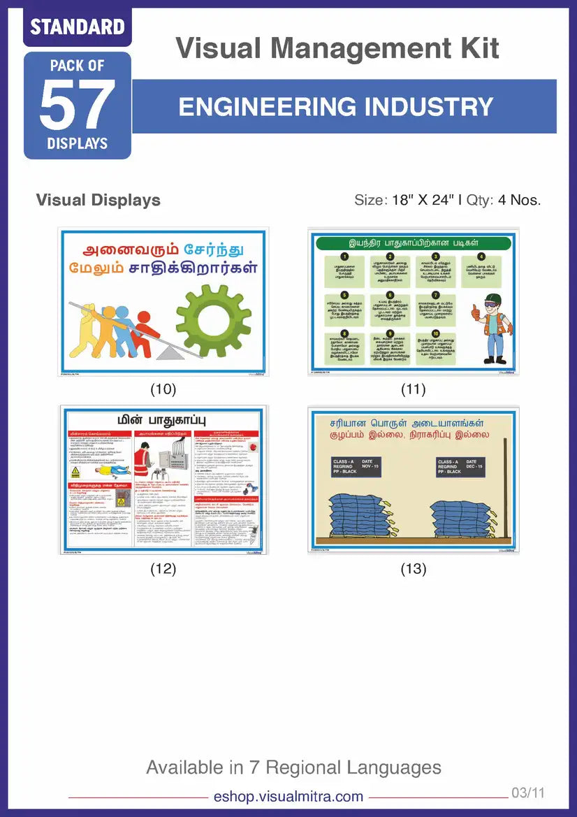 Standard Kit - Engineering Industry Visual Management Kit