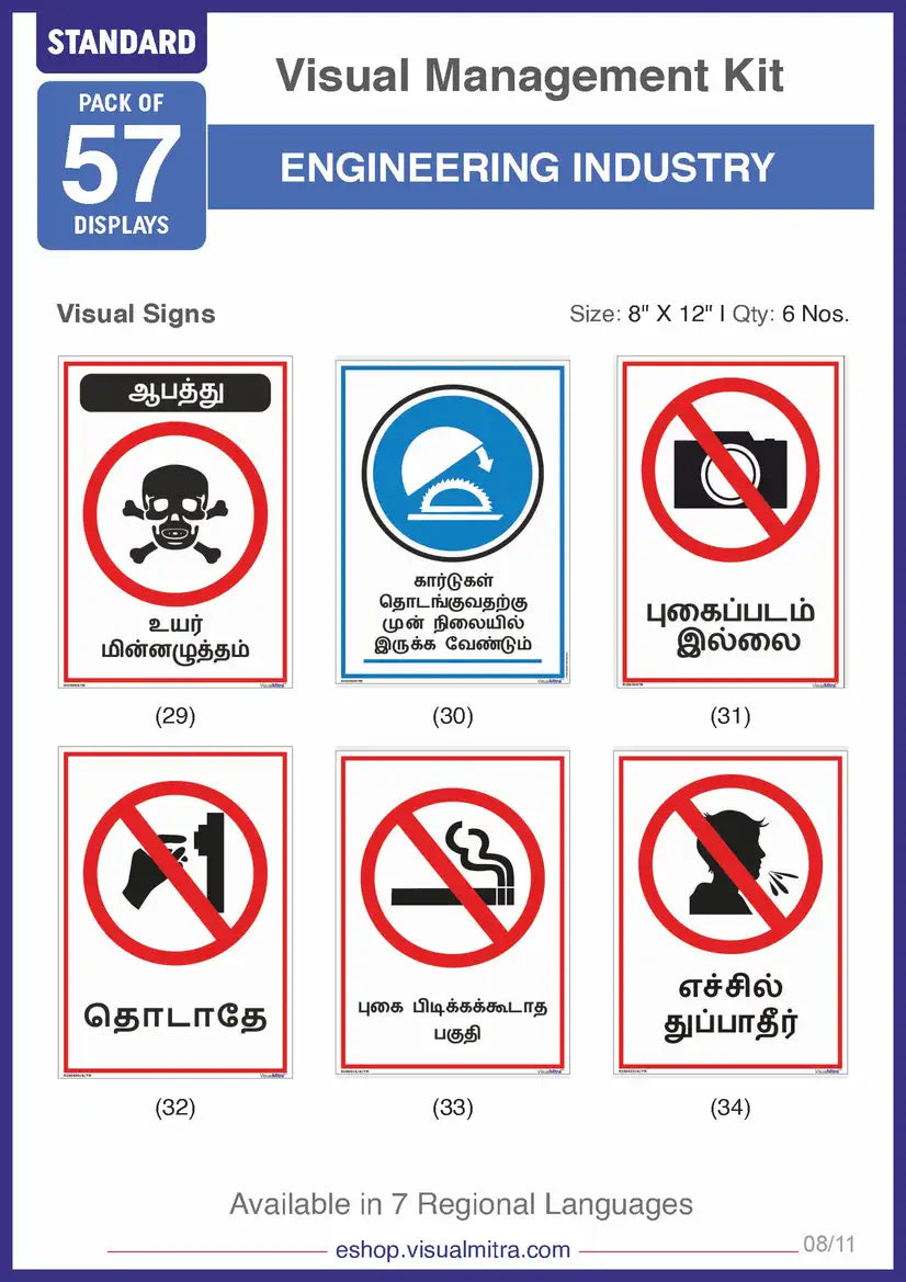 Standard Kit - Engineering Industry Visual Management Kit