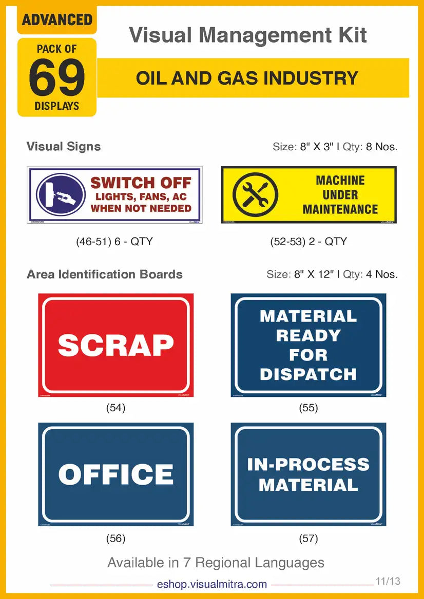 Advanced Kit - Oil & Gas Industry Visual Management Kit