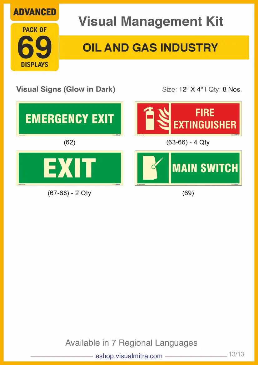 Advanced Kit - Oil & Gas Industry Visual Management Kit