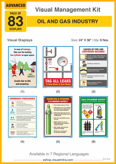 Advanced Kit - Oil & Gas Industry Visual Management Kit