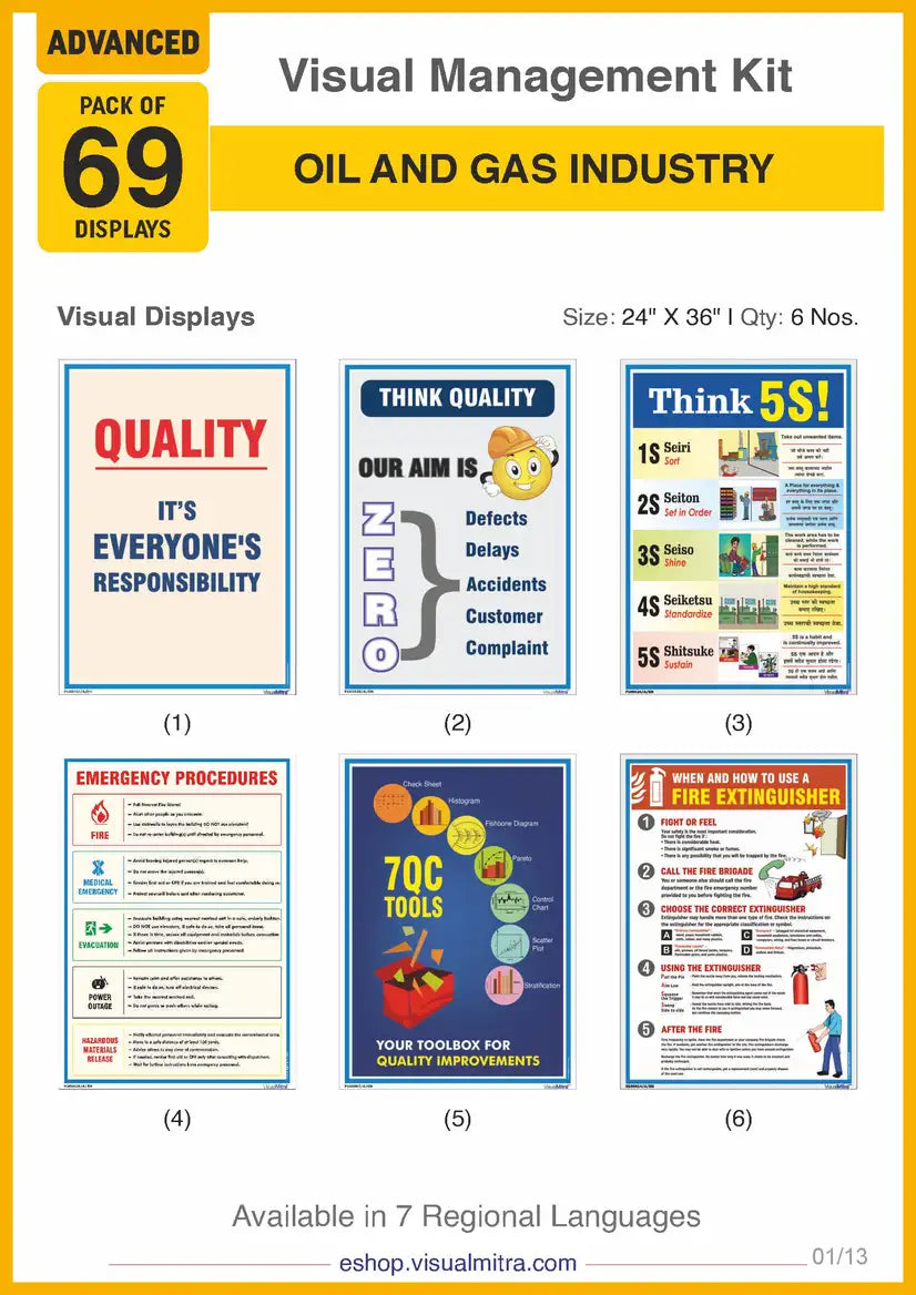 Advanced Kit - Oil & Gas Industry Visual Management Kit