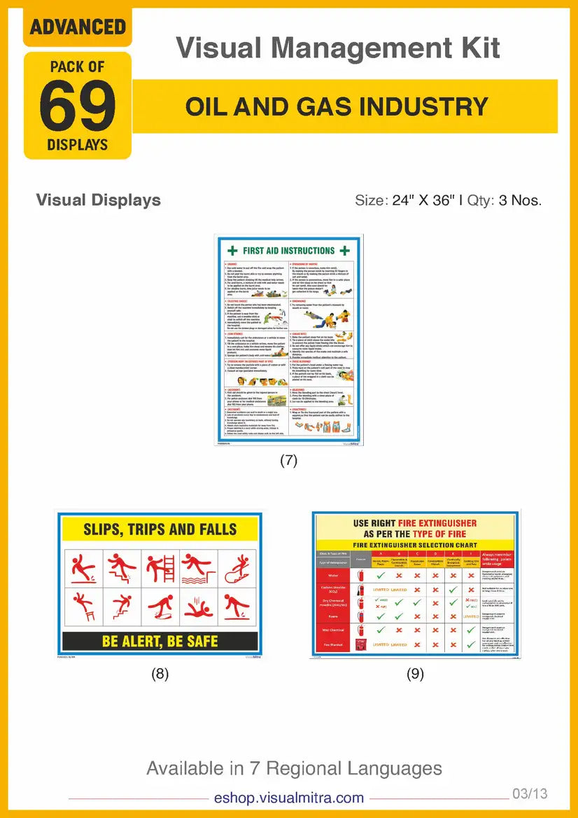 Advanced Kit - Oil & Gas Industry Visual Management Kit