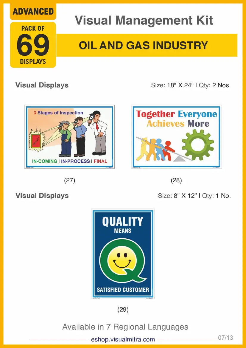 Advanced Kit - Oil & Gas Industry Visual Management Kit