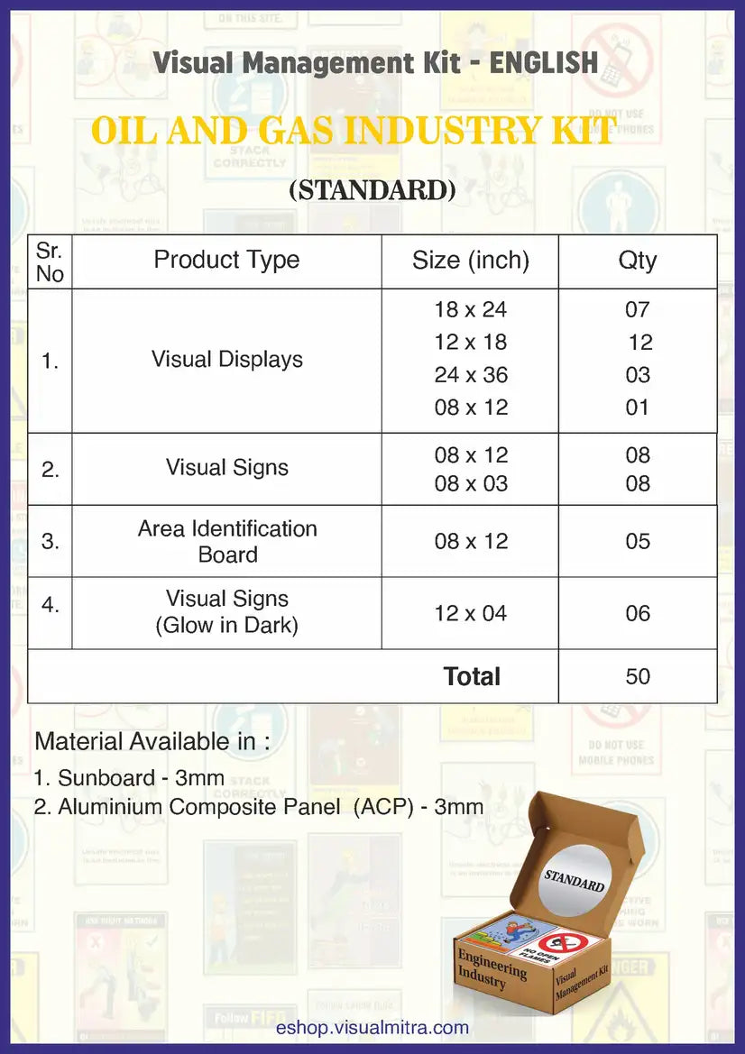 Standard Kit - Oil & Gas Industry Visual Management Kit